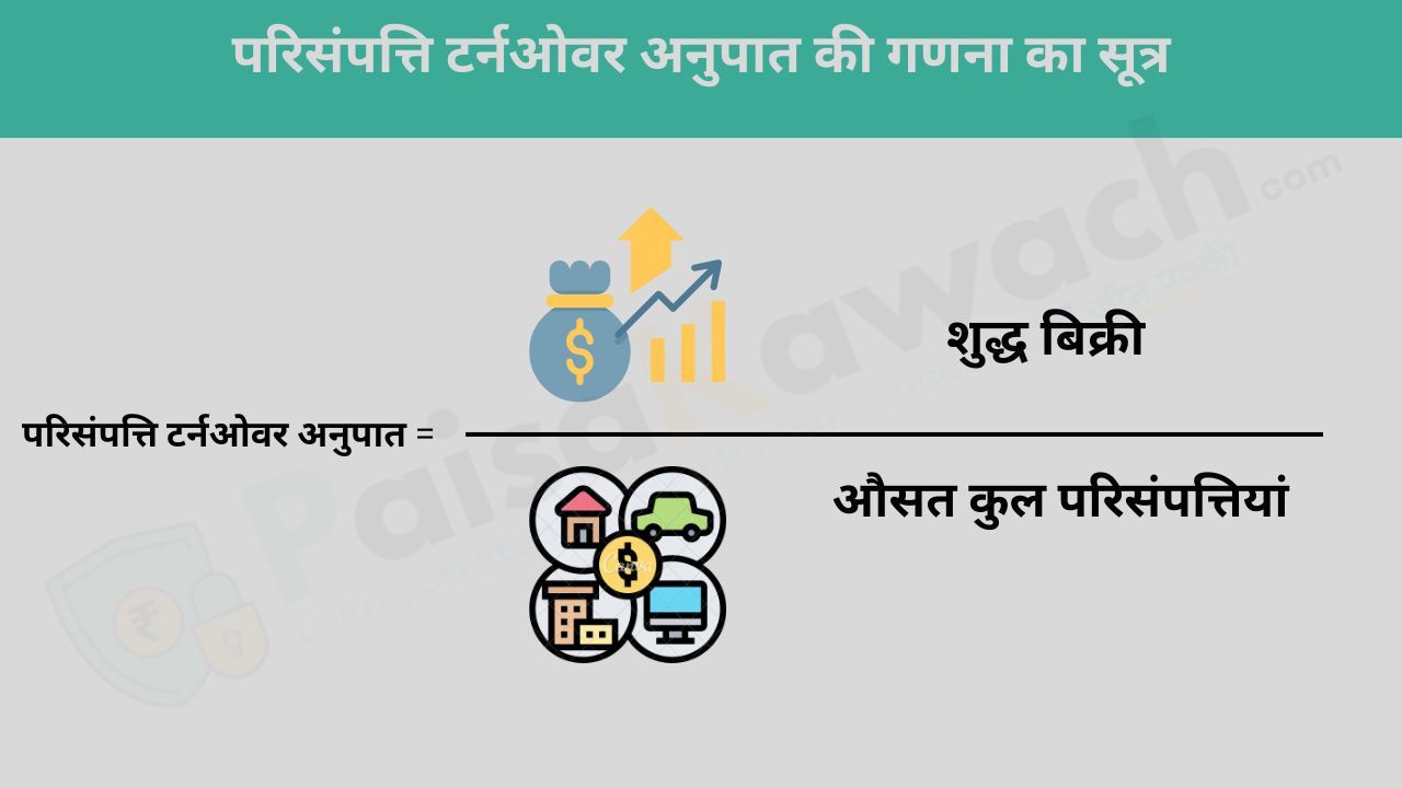 Assets Turnover Ratio