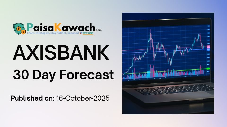 Axis Bank Forecast – 30-Day Outlook