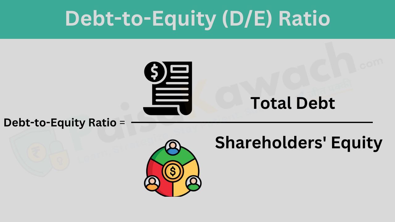 Debt to Equity