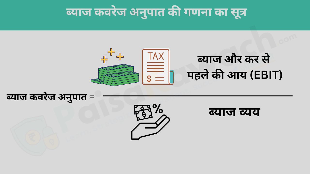 Interest Coverage Ratio