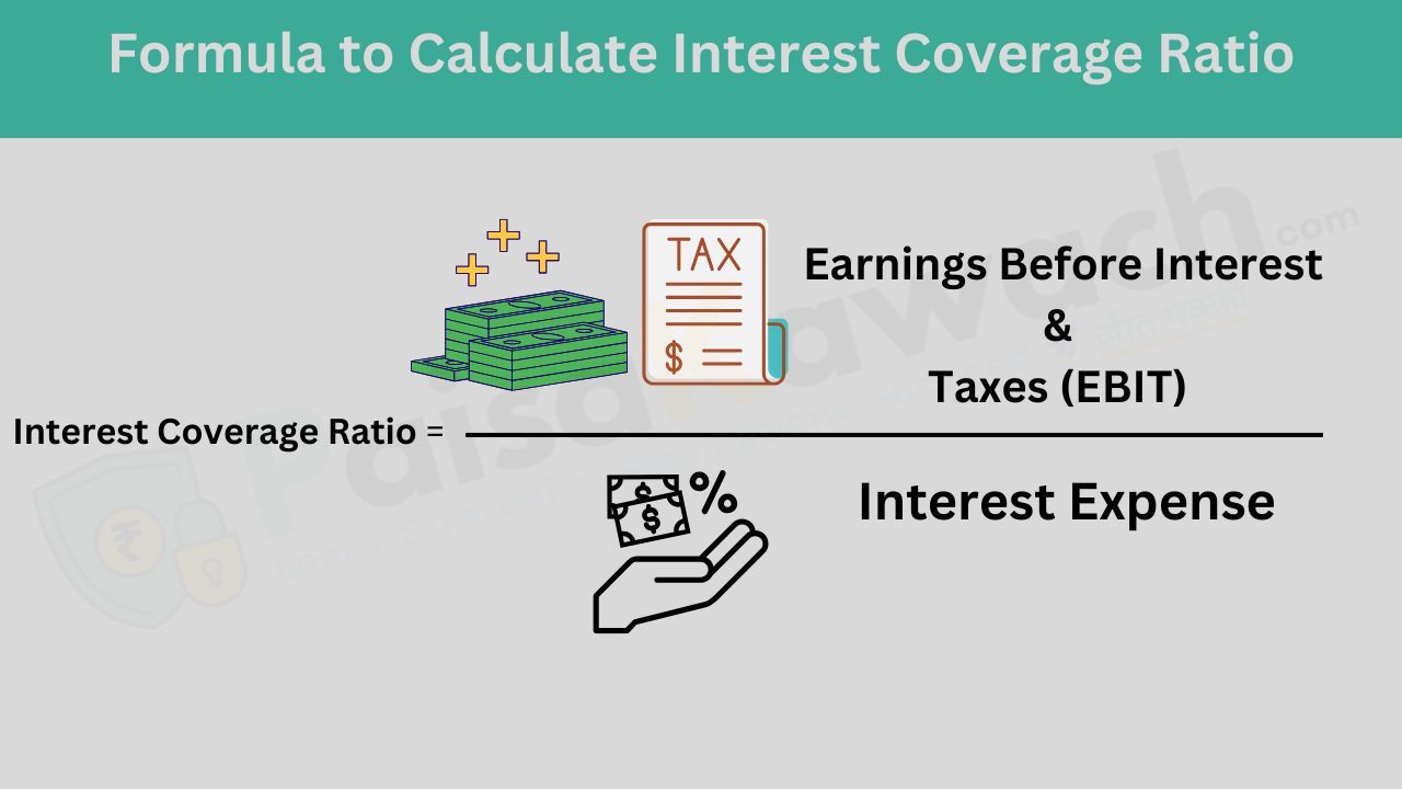 Interest Coverage Ratio