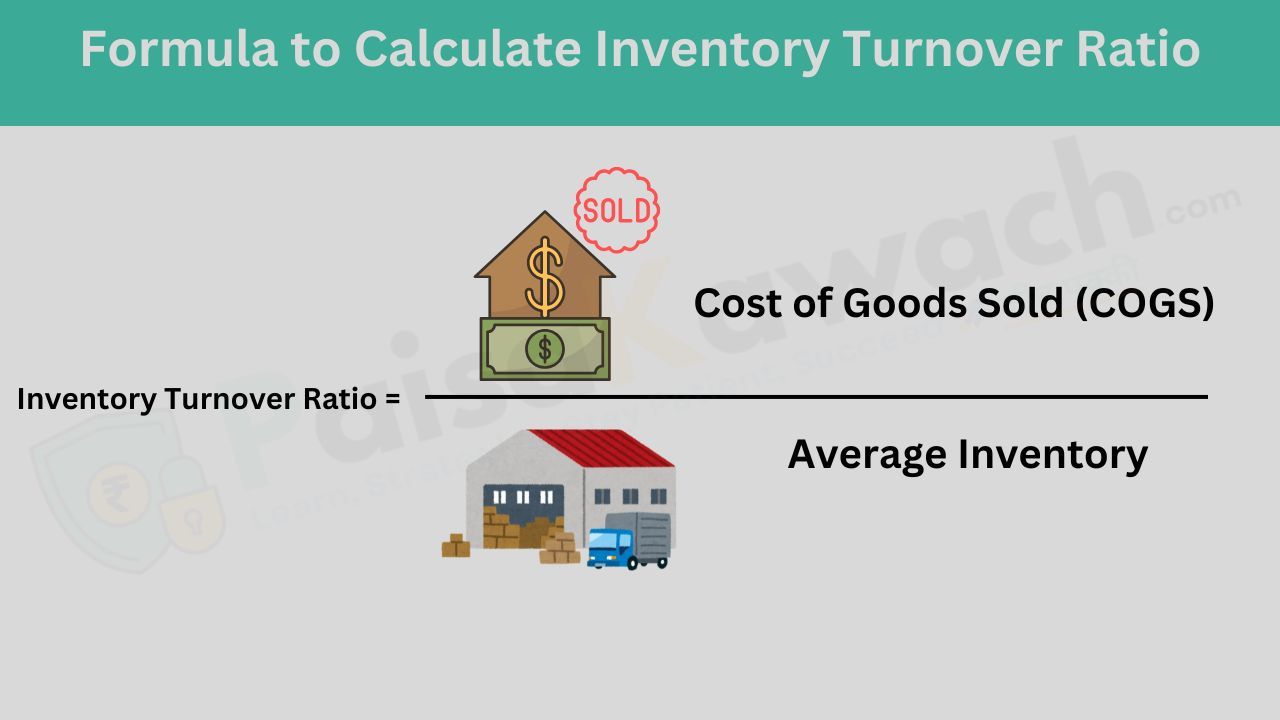 Inventory Turnover Ratio