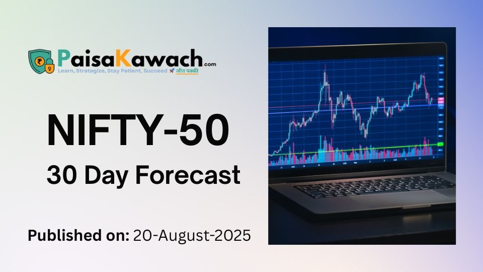 Nifty 50 Forecast – 30-Day Outlook