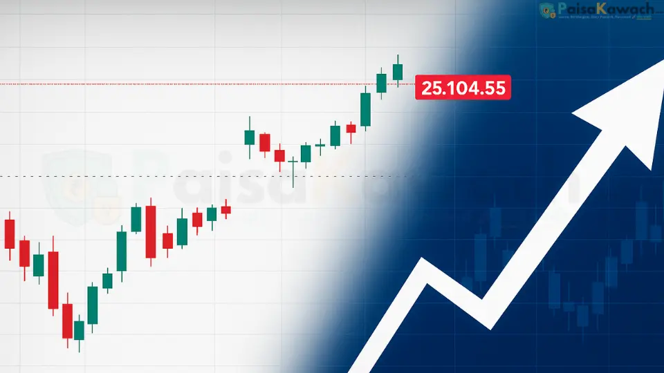 Nifty and Sensex Weekly Report: Key Market Moves, Infosys Buyback, and SEBI Reforms (Sep 8–12, 2025)