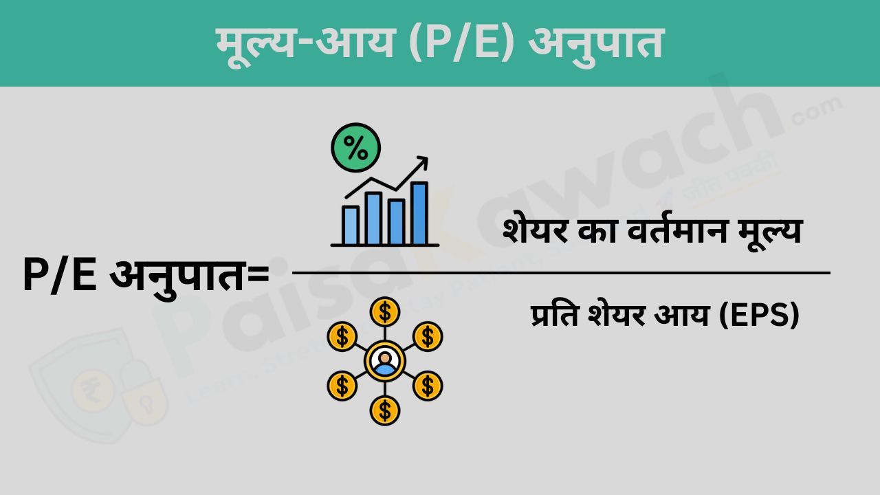 PE Ratio