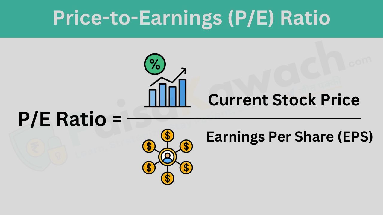 PE Ratio