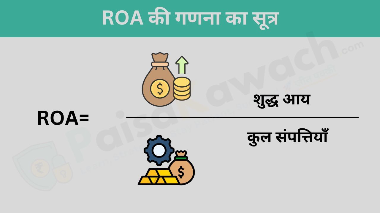 Return on Assets