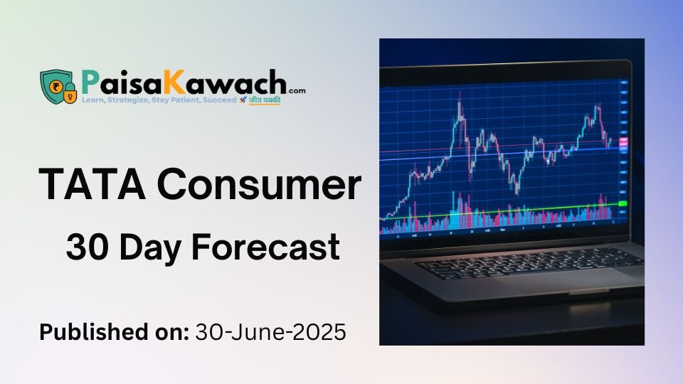 Tata Consumer 30-Day Forecast