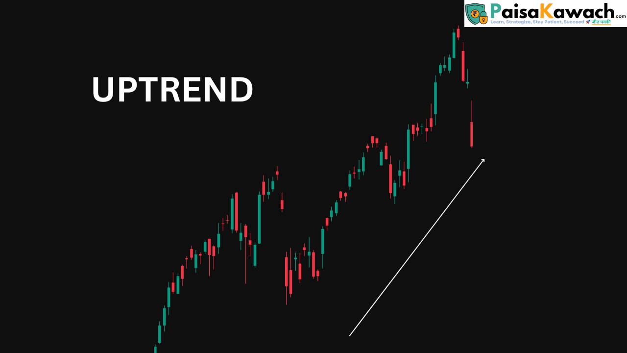 Uptrend Movement of stock